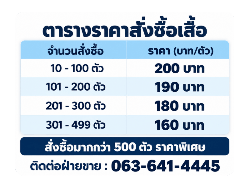 รับผลิตเสื้อดำเสื้อไว้อาลัยพิมพ์ลาย